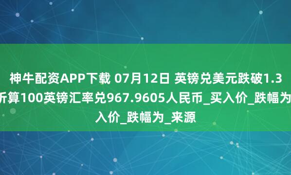 神牛配资APP下载 07月12日 英镑兑美元跌破1.3499 折算100英镑汇率兑967.9605人民币_买入价_跌幅为_来源