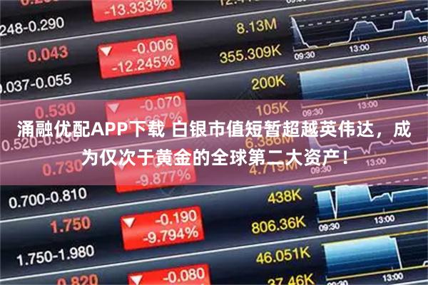 涌融优配APP下载 白银市值短暂超越英伟达，成为仅次于黄金的全球第二大资产！