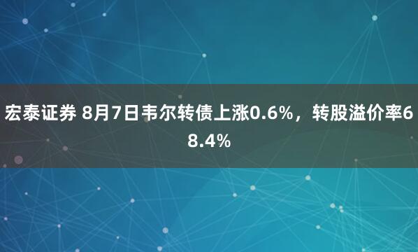 宏泰证券 8月7日韦尔转债上涨0.6%，转股溢价率68.4%